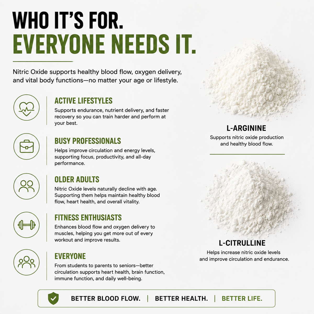 Nitric Oxide Booster
