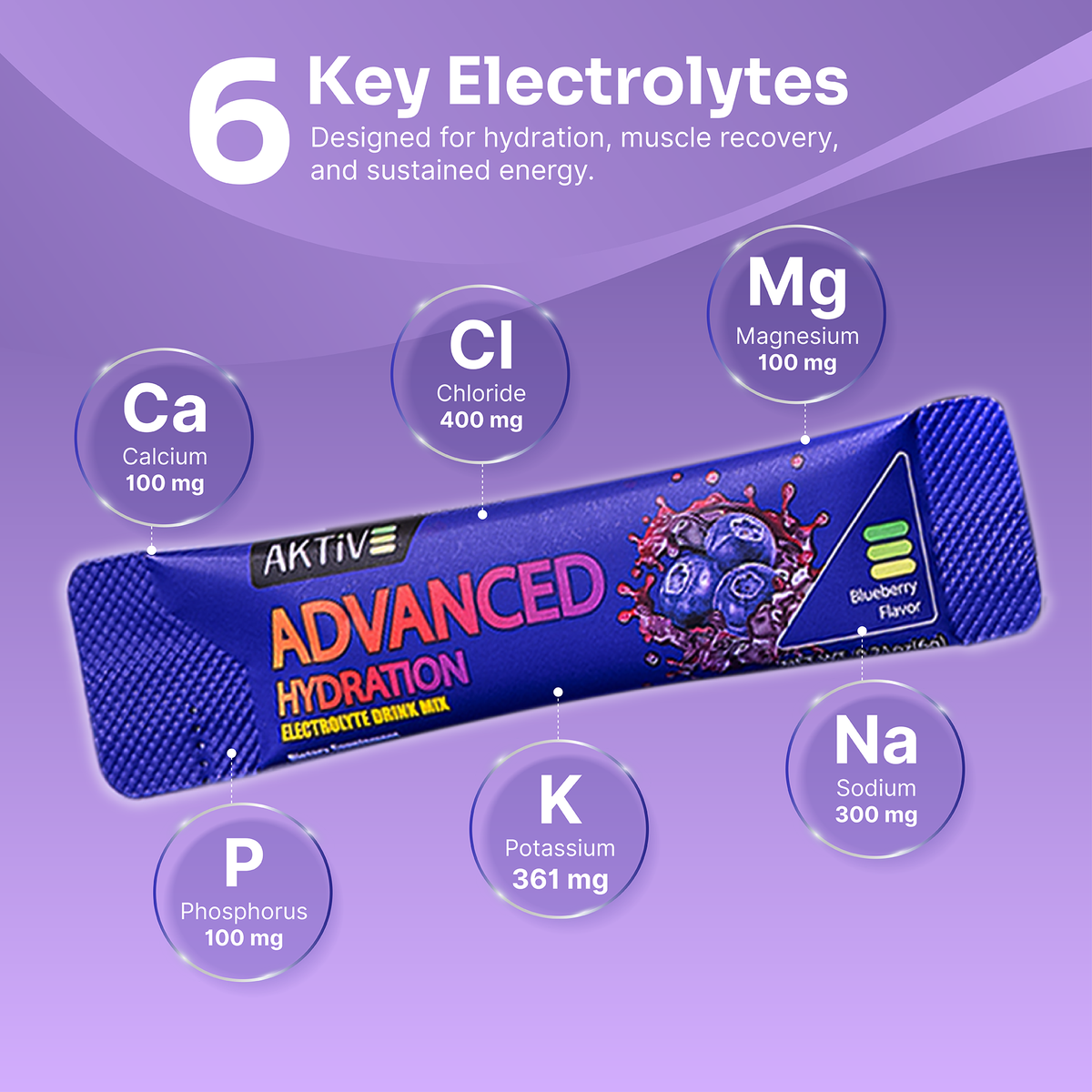 Hydration Electrolyte Powder